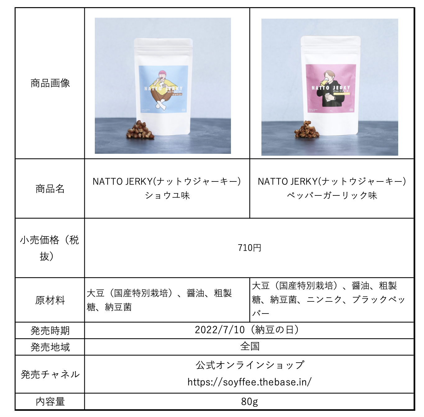 7月10日(納豆の日)に新発売！ヴィーガンおやつ・手土産に
